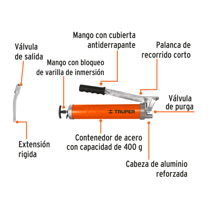 Inyectora de grasa 14 oz, 8000 PSI con grip antiderrapante 14860 GRAS-14