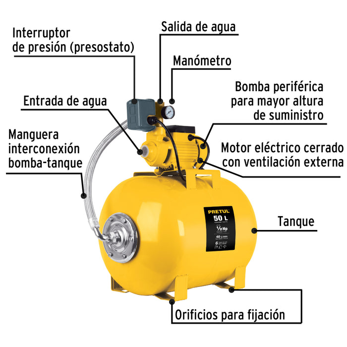 Equipo hidroneumático 50L, bomba periférica 1/2 HP, Pretul Código: 20184