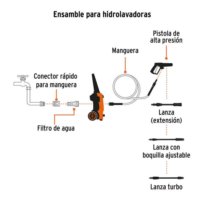 Hidrolavadora eléctrica 1500 PSI, Truper 101593 HILA-1500