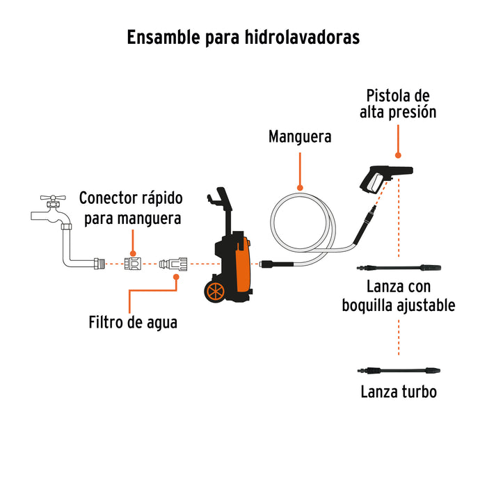 Hidrolavadora eléctrica 2000 PSI, Truper 101595 HILA-2000