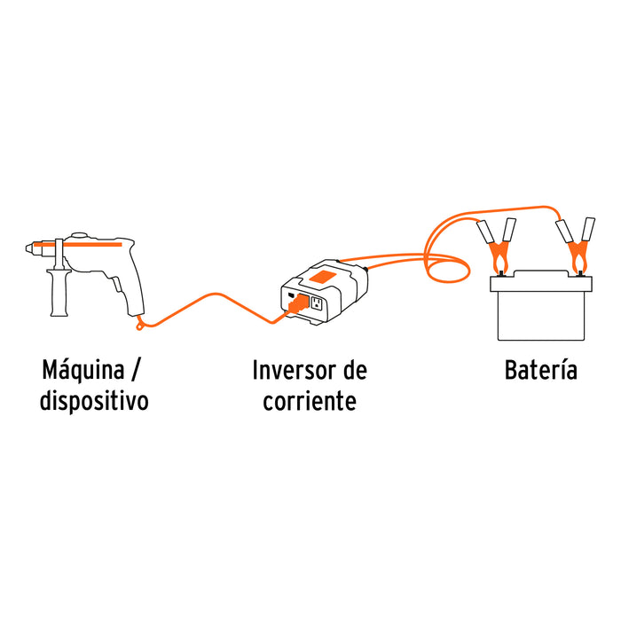 Inversor de corriente de 1200 W con puertos USB, Truper 10491 INCO-1000