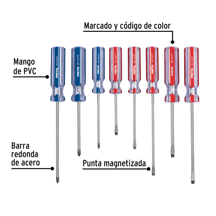 Juego de 8 desarmadores mango de PVC, Pretul 20213 JD-8TP