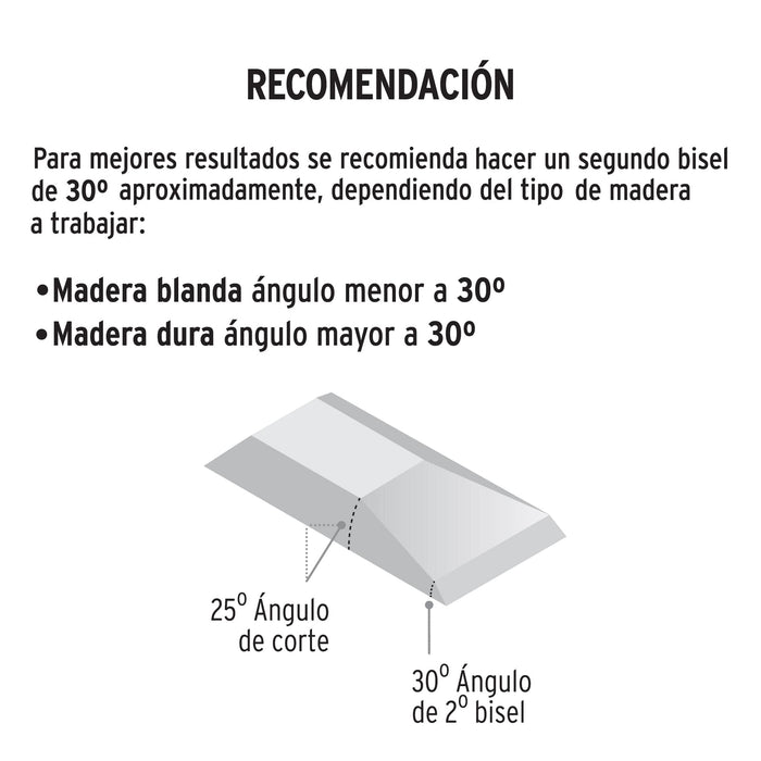 Juego de 3 formones Pretul 29974 JFP-3