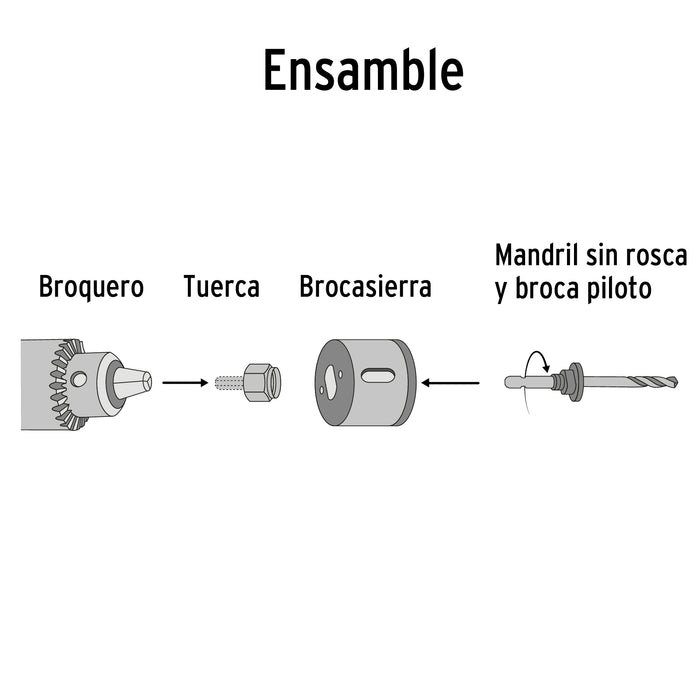 Juego de 7 brocasierras acero al carbono y 1 mandril, Pretul 29100 KIT-8P