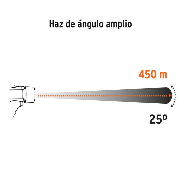 Lámpara de LED 2000 lm recargable alta potencia, Truper 102418 LARE-2000