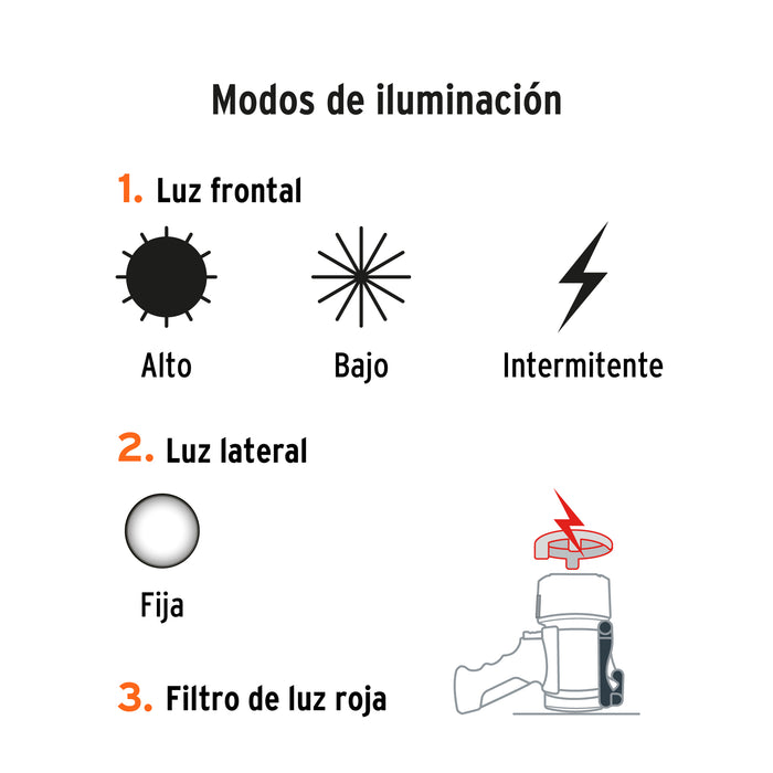 Lámpara de LED 2000 lm recargable alta potencia, Truper 102418 LARE-2000