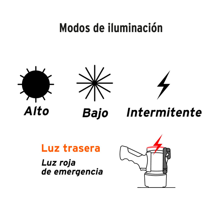 Lámpara recargable de LED 300 lm alta potencia, Truper 12983 LARE-300