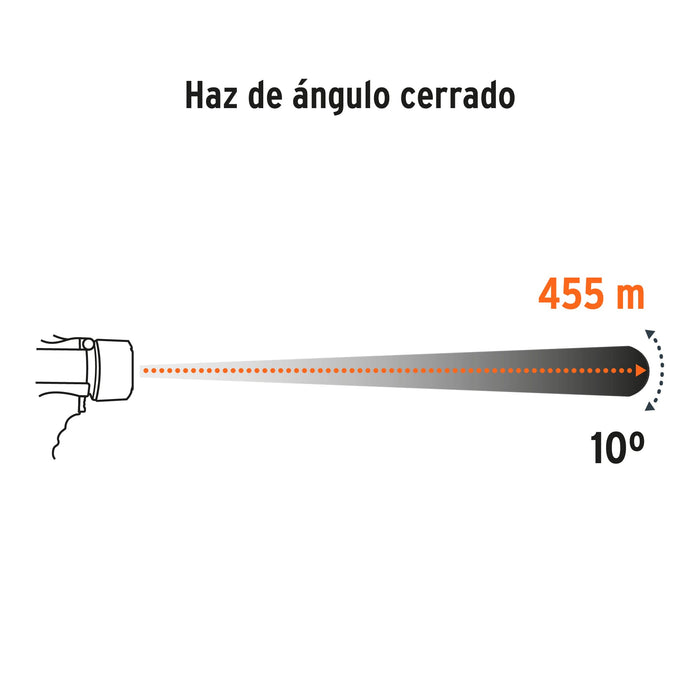 Lámpara de LED 900 lm recargable alta potencia, Truper 102404 LARE-900