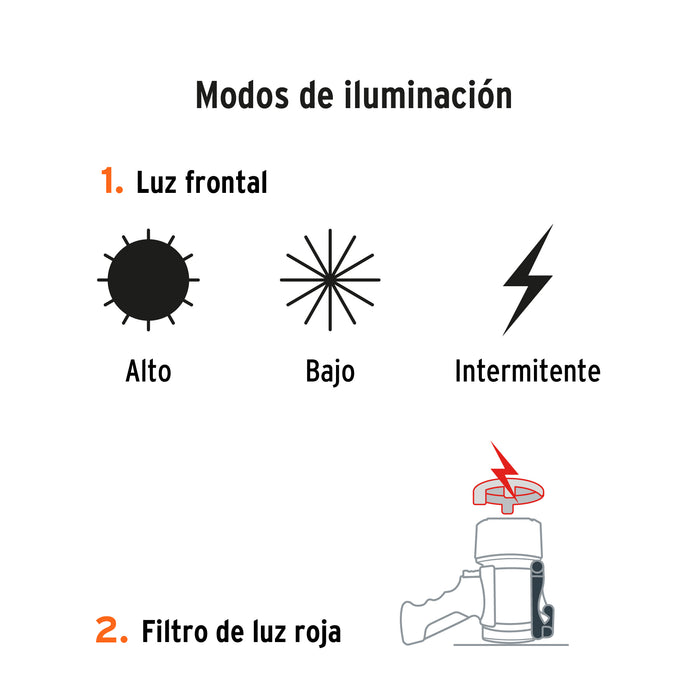 Lámpara de LED 900 lm recargable alta potencia, Truper 102404 LARE-900