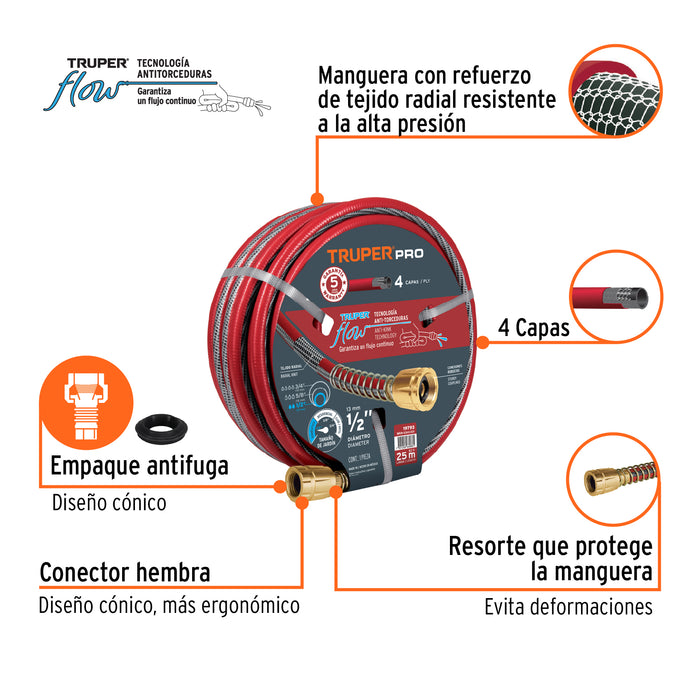 Manguera 1/2' super reforzada 4 capas 25 m conexiones metal Código: 19793
