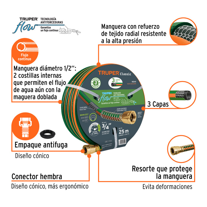Manguera 3/4' reforzada 3 capas conexiones de metal 25 m Código: 16041