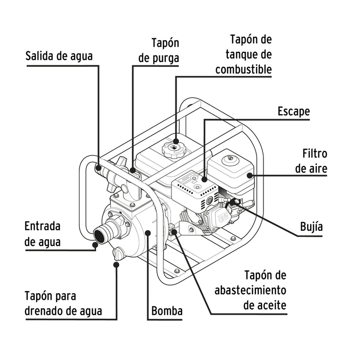 Motobomba autocebante 3' x 3' a gasolina 6-1/2 HP, Pretul 26063 MOTB-3P