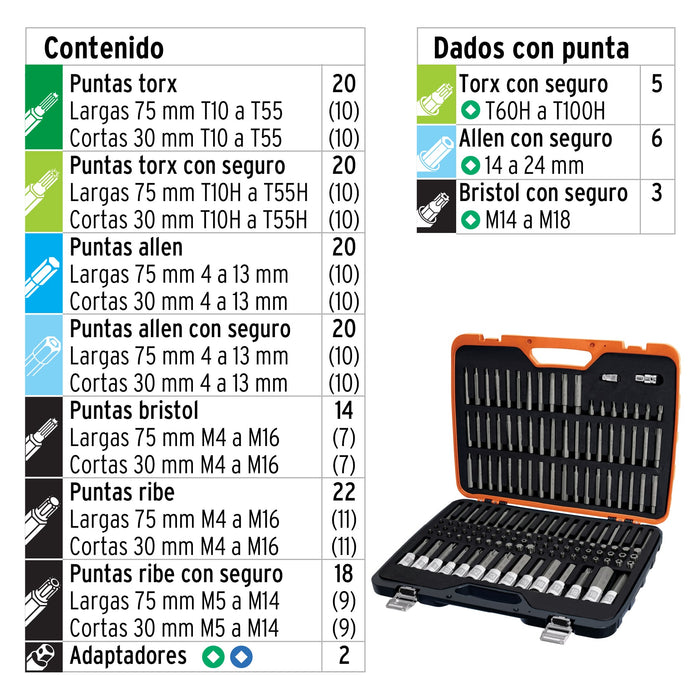 Jgo profesional de puntas y dados con punta p/mécanica 150pz 102520 PUN-150