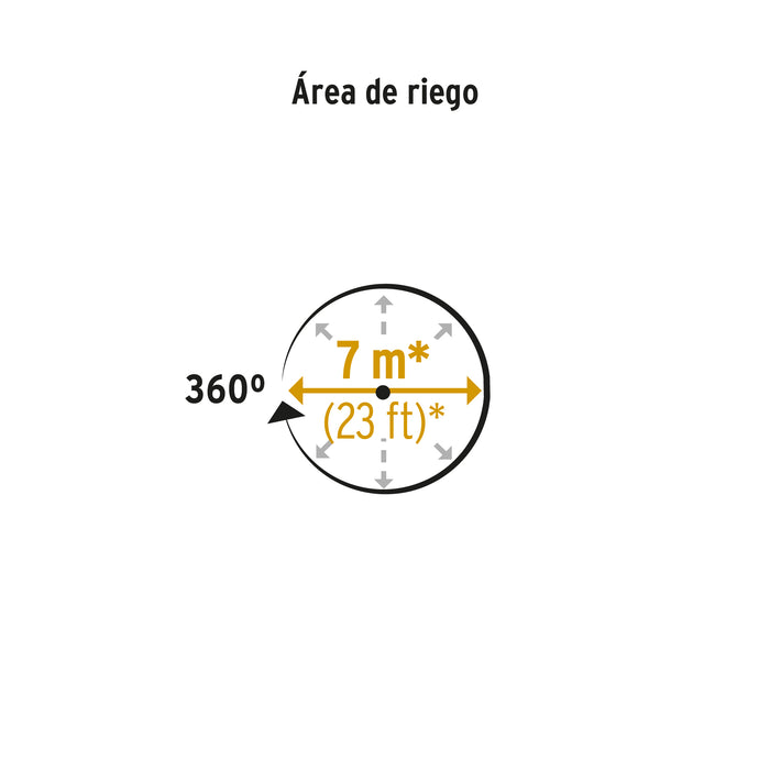 Aspersor giratorio 3 brazos, chorro fino, b/plástica, Pretul 20069 REG-2P