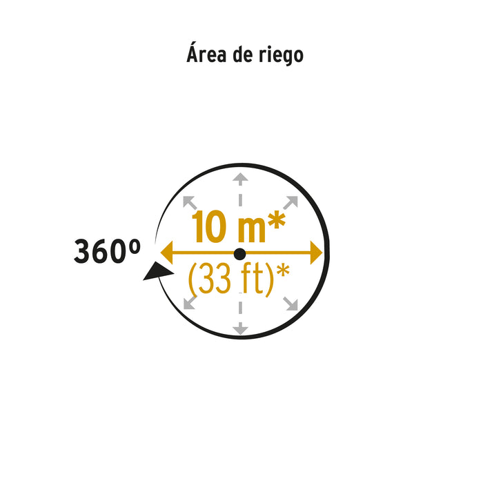 Aspersor giratorio de 3 brazos con base plástica, Pretul 20065 REG-3