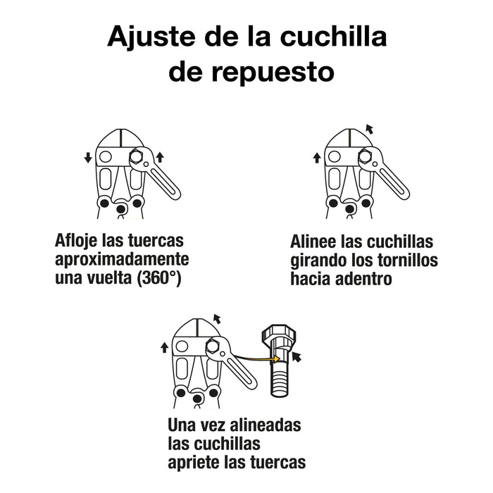 Cuchillas de repuesto para cortapernos 36', Pretul 20955 REP-CP-36P