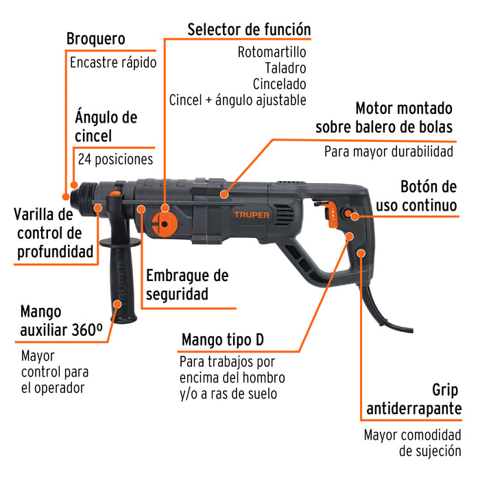 Rotomartillo SDS Plus, mango D, 3.5 Joules 800 W, industrial 102873 ROEL-30N2