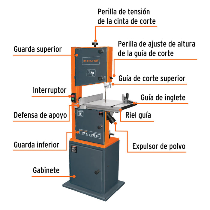 Sierra cinta 14', 1 HP (750 W), Truper 16458 SCI-14E