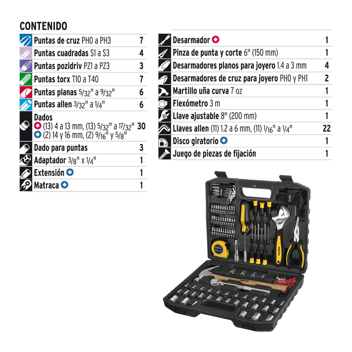 Juego de 104 herramientas, Pretul 27169 SET-104