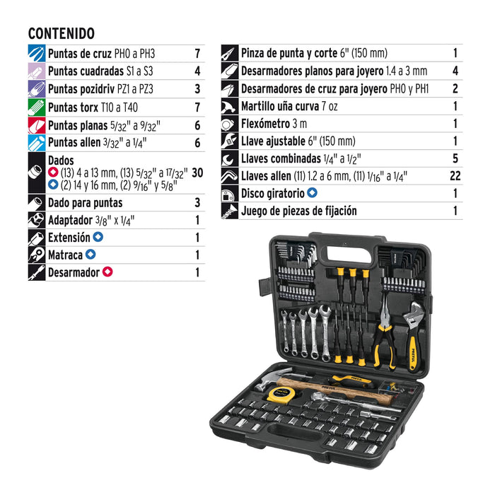 Juego de 109 herramientas, Pretul 27168 SET-109