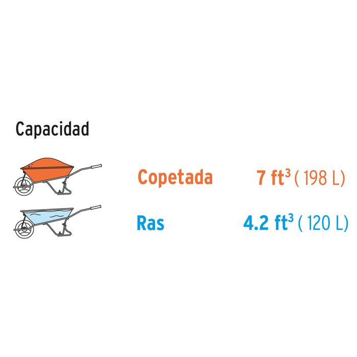 Carretilla 7ft3 Expert plástica, 2 llantas,bastidor metálico 103007 TP-7X