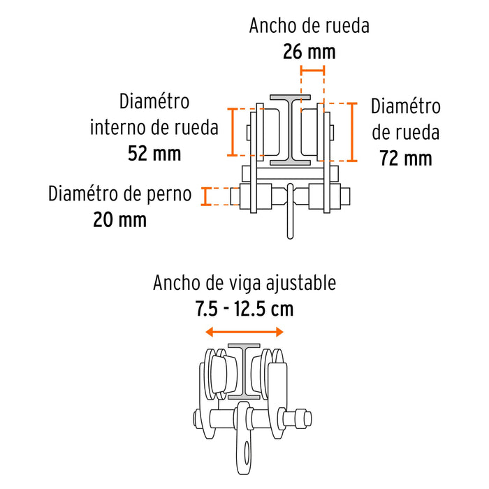 Trole de carga 1/2 ton para vigas IPS e IPR, ajustable Código: 101075